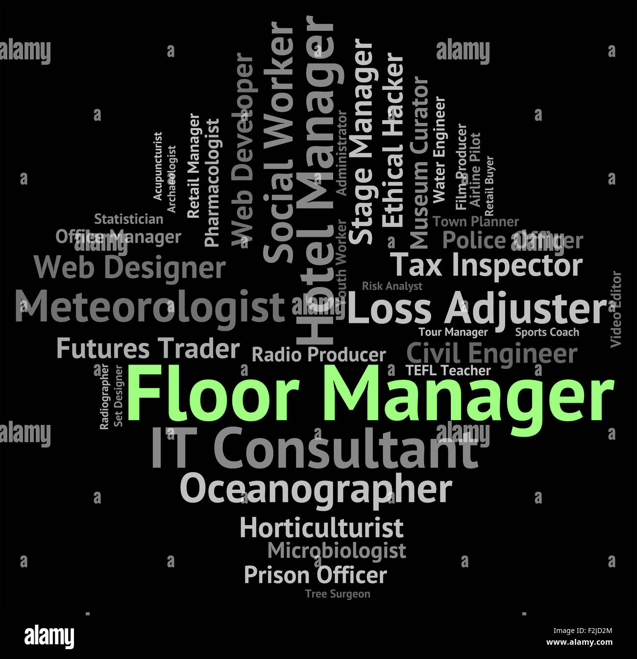 Piano Manager che mostra la testa di gestione e testo Foto Stock