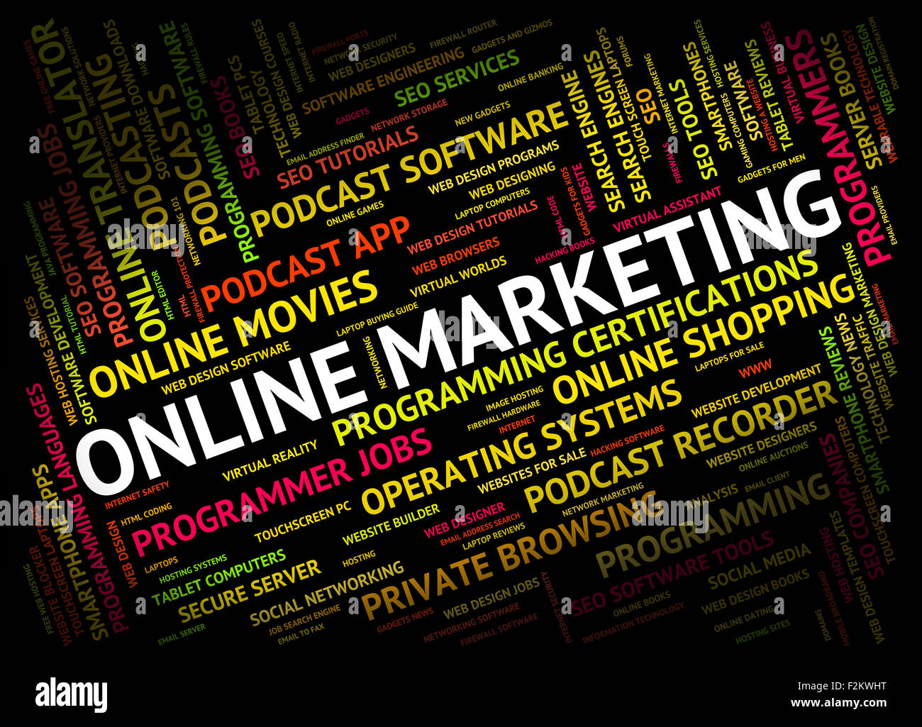 Online Marketing significato World Wide Web e siti web di testo Foto Stock