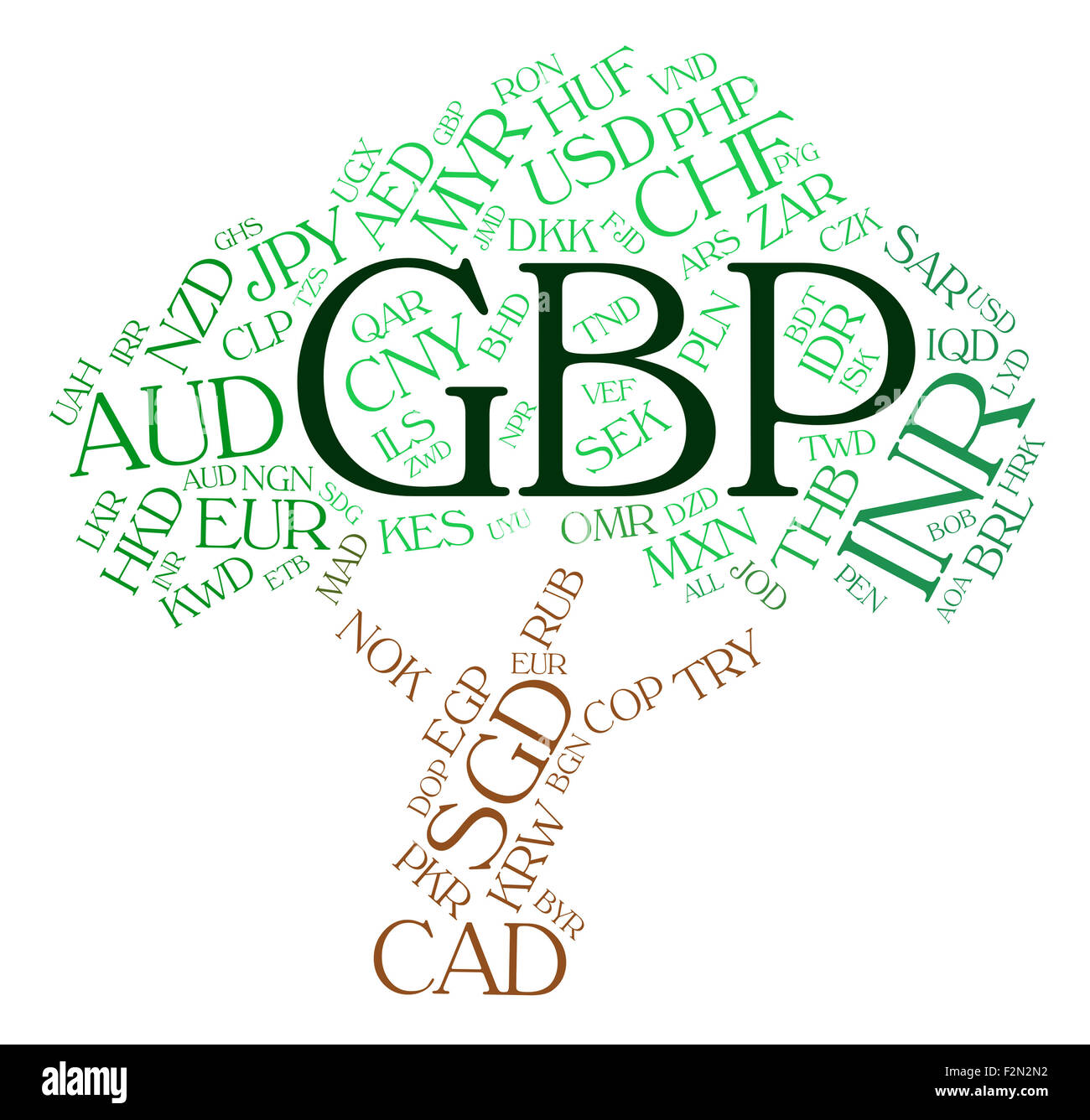 Valuta Gbp mostrando grande sterlina britannica e Forex Trading Foto Stock