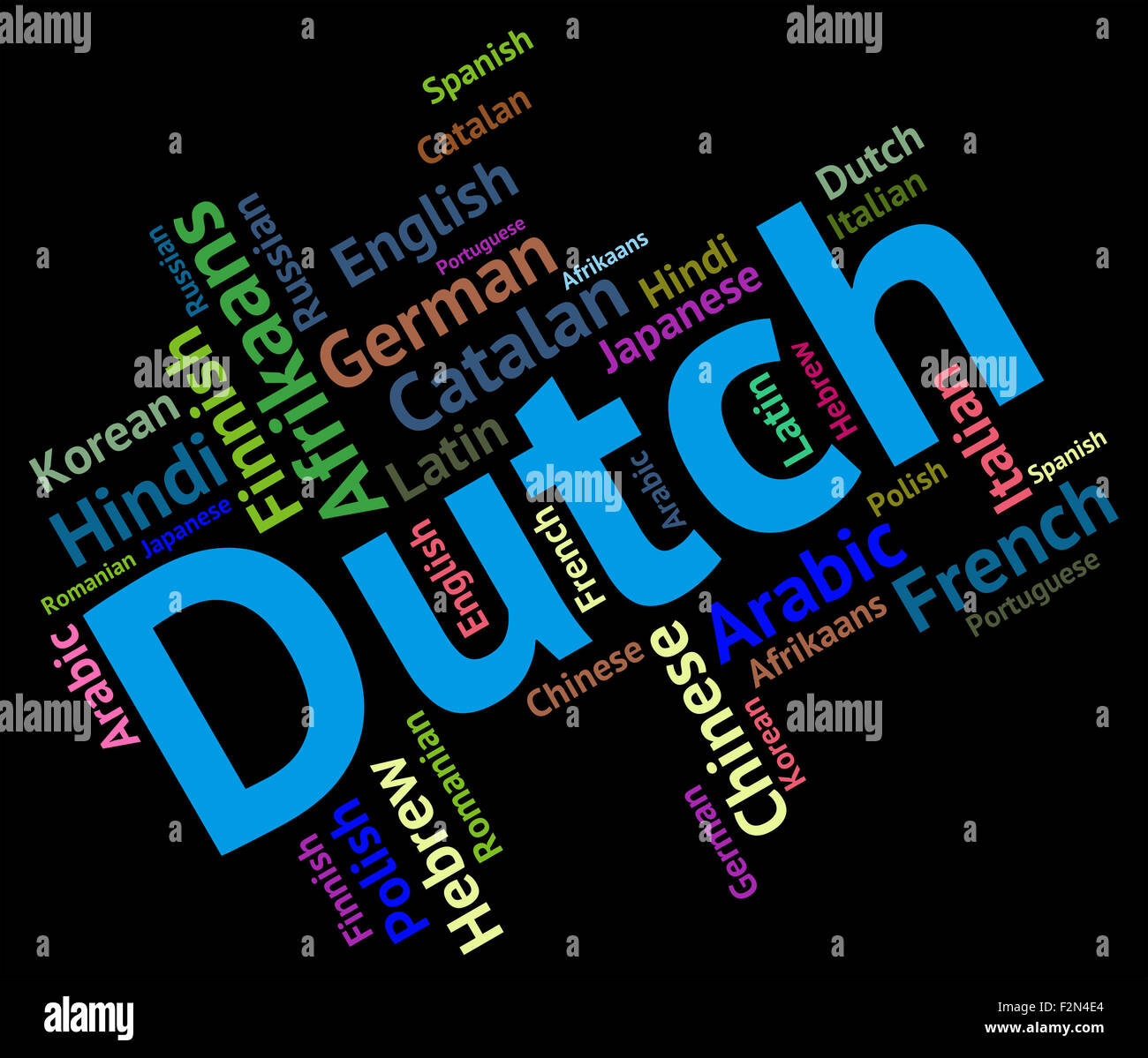 Lingua olandese che rappresentano i Paesi Bassi e la comunicazione Foto  stock - Alamy
