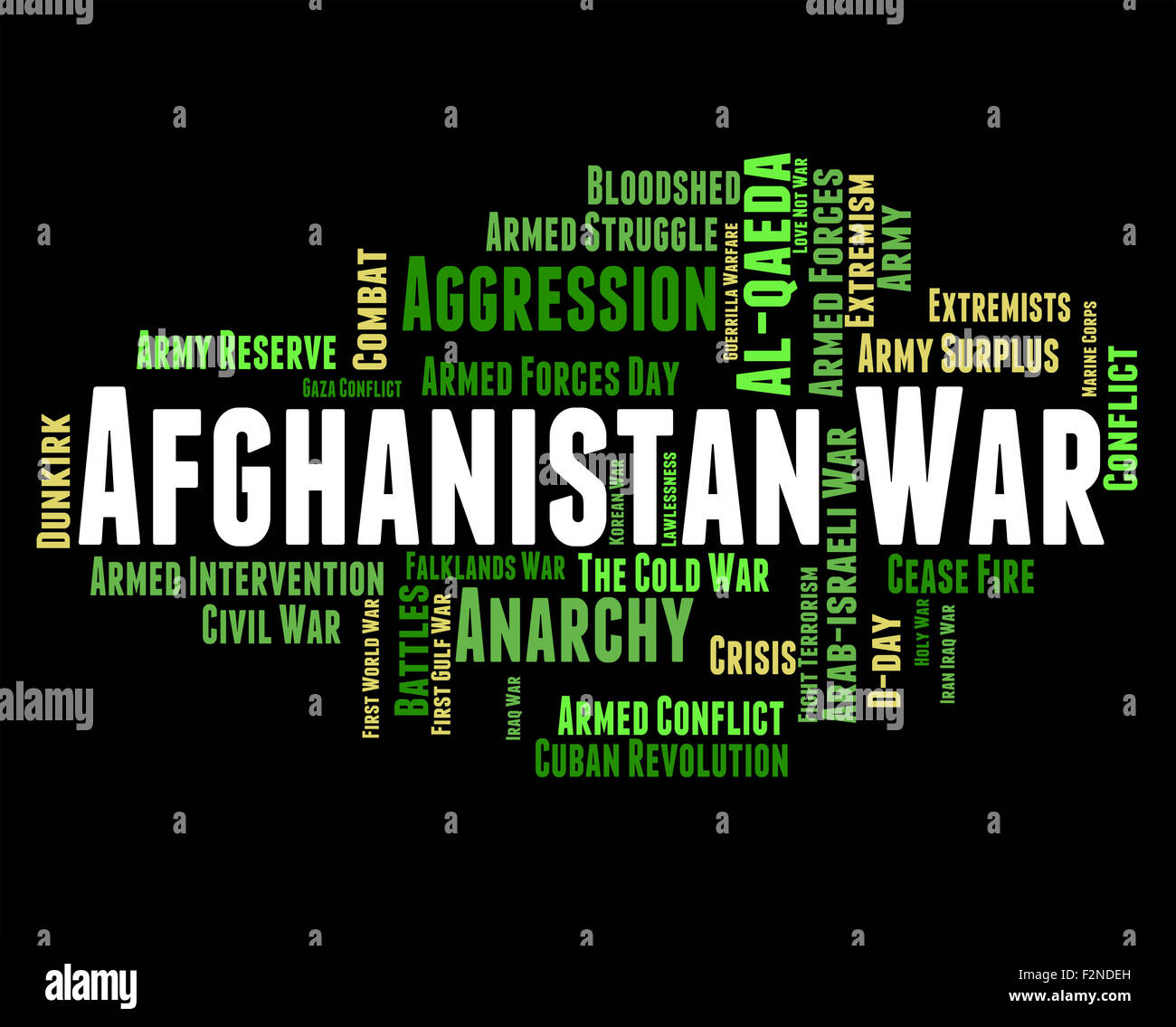 In Afghanistan la guerra che mostra la parola combattimenti e parole Foto Stock