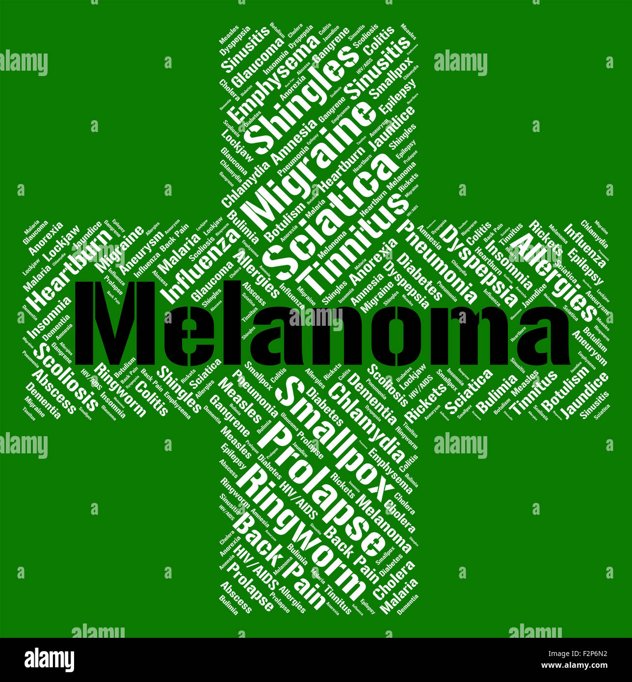 Il melanoma parola indicante il cancro della pelle e la malattia Foto Stock