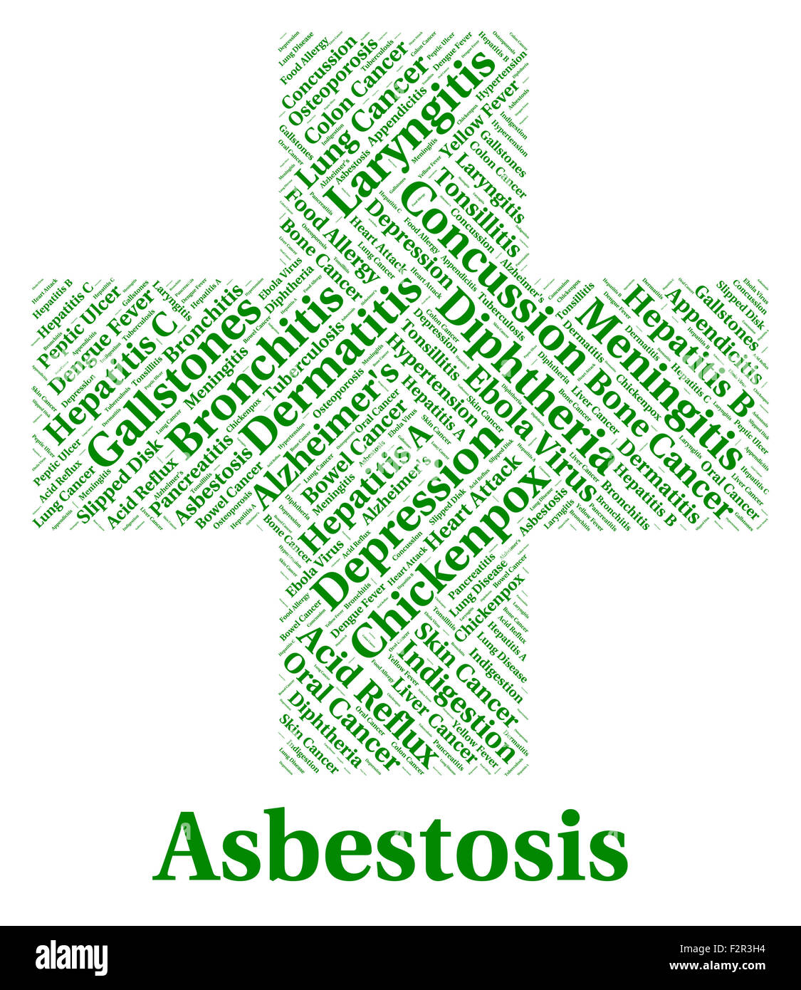 L'asbestosi malattia che rappresenta il cancro ai polmoni e disturbi Foto Stock