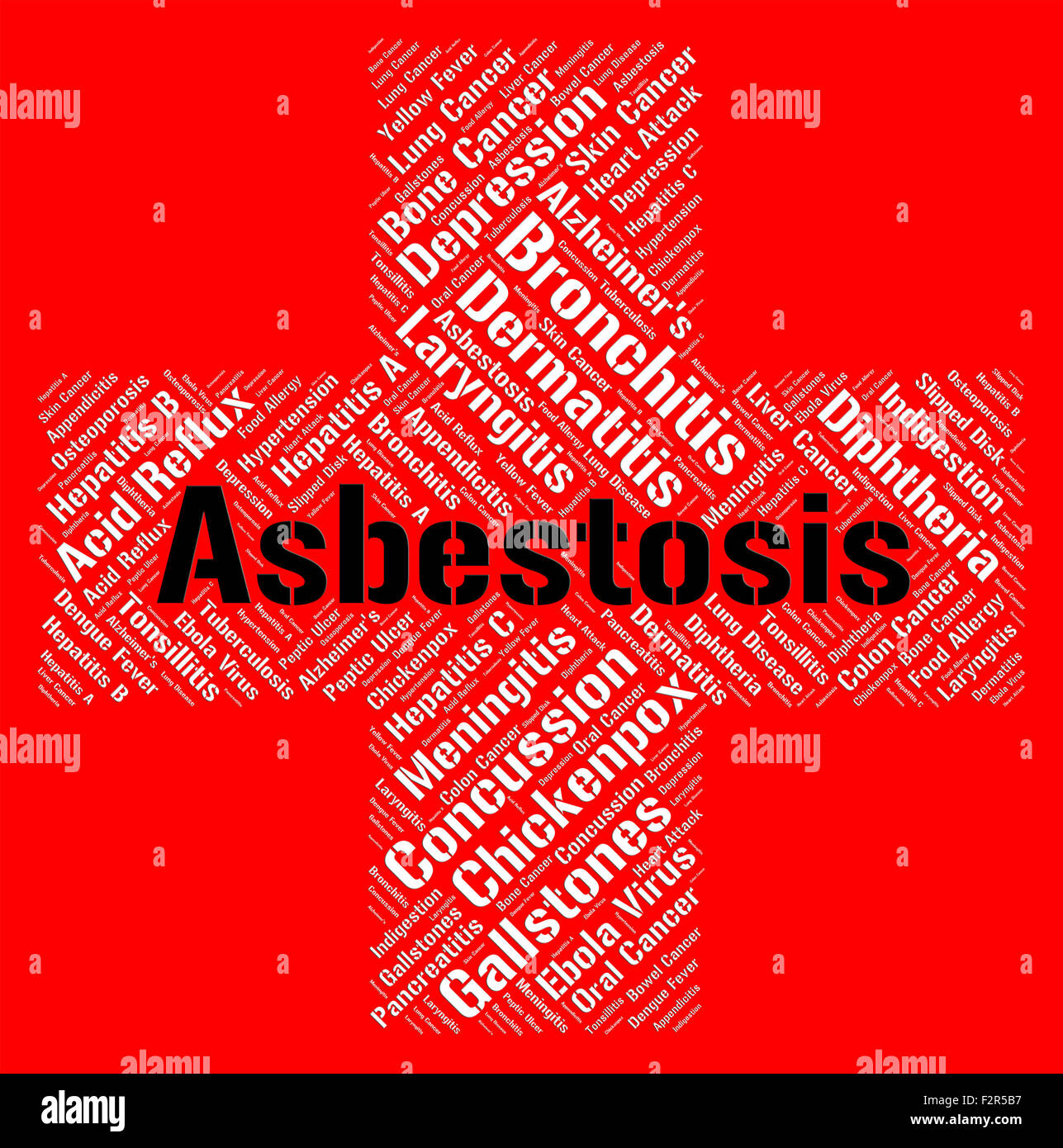 L'asbestosi parola che mostra il cancro ai polmoni e il contagio Foto Stock