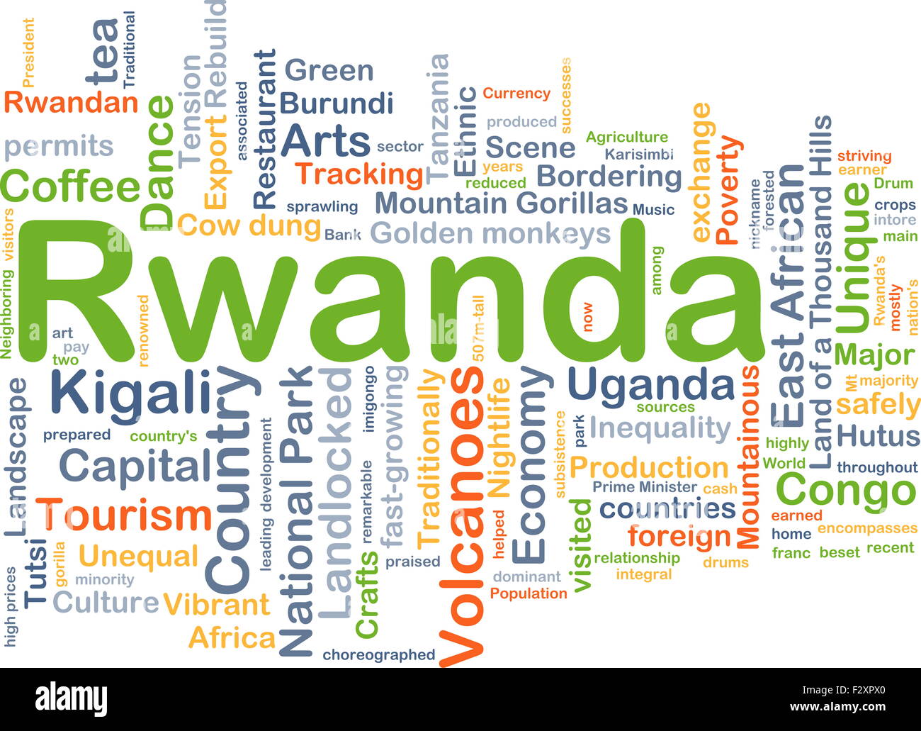 Concetto di sfondo wordcloud illustrazione del Ruanda Foto Stock