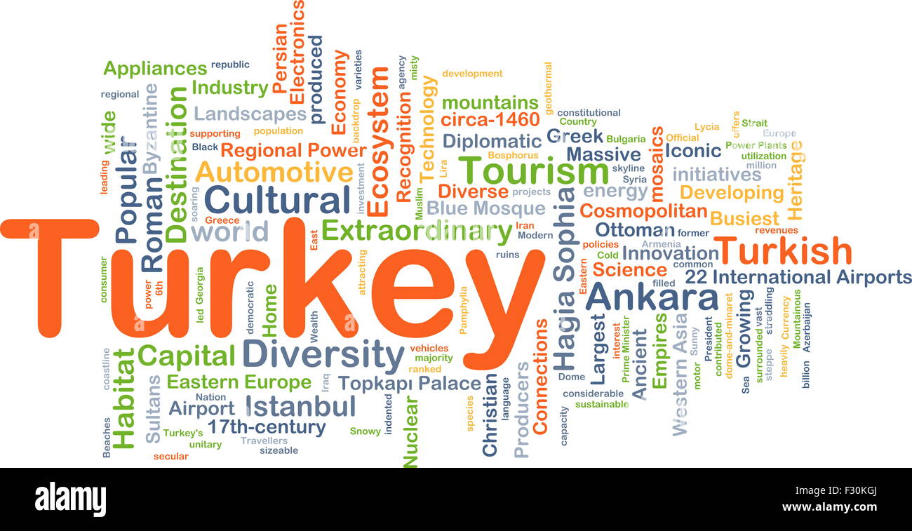 Concetto di sfondo wordcloud illustrazione della Turchia Foto Stock