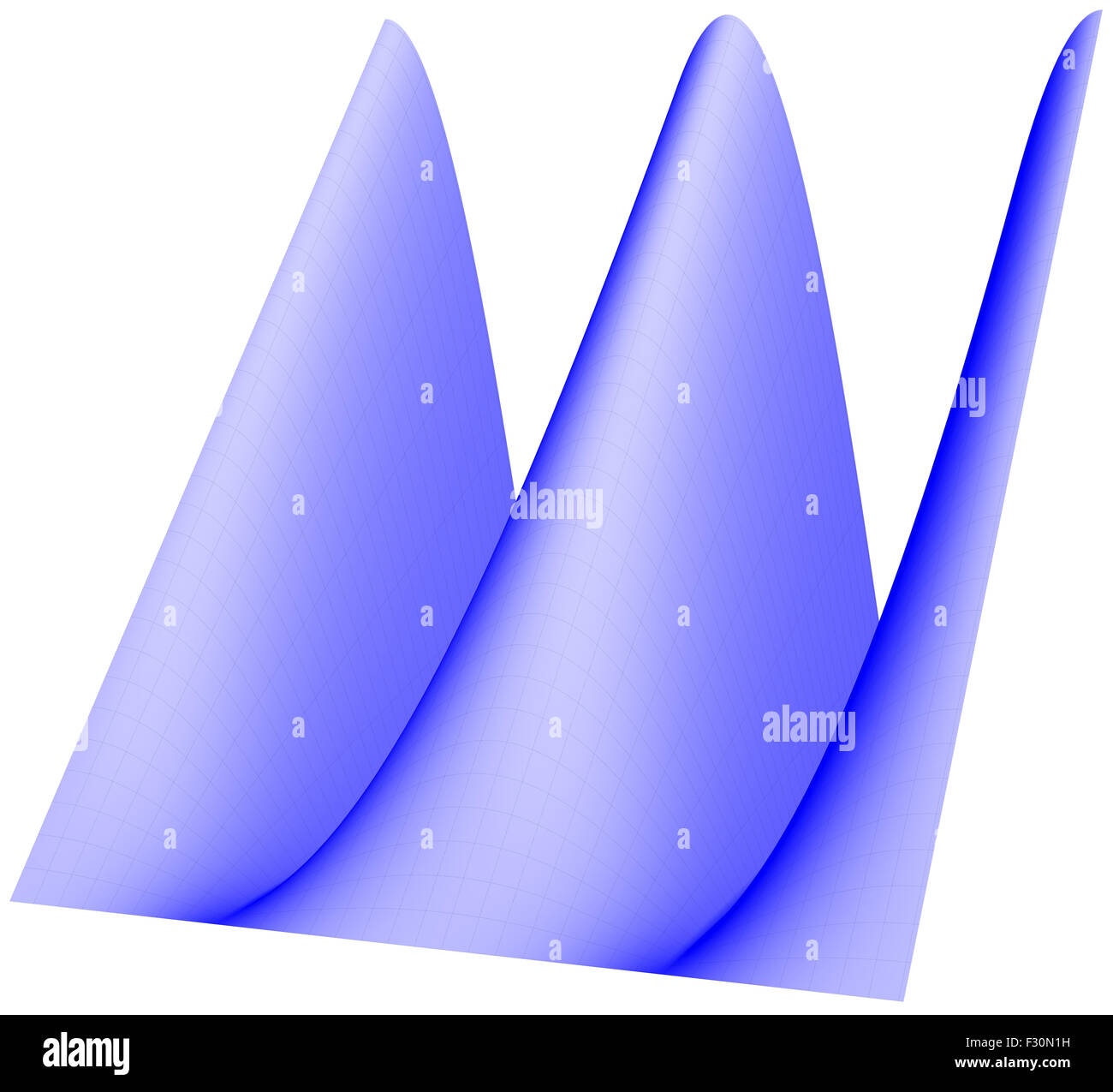 Colorato 3d dimentional superficie grafico di una funzione matematica Foto Stock