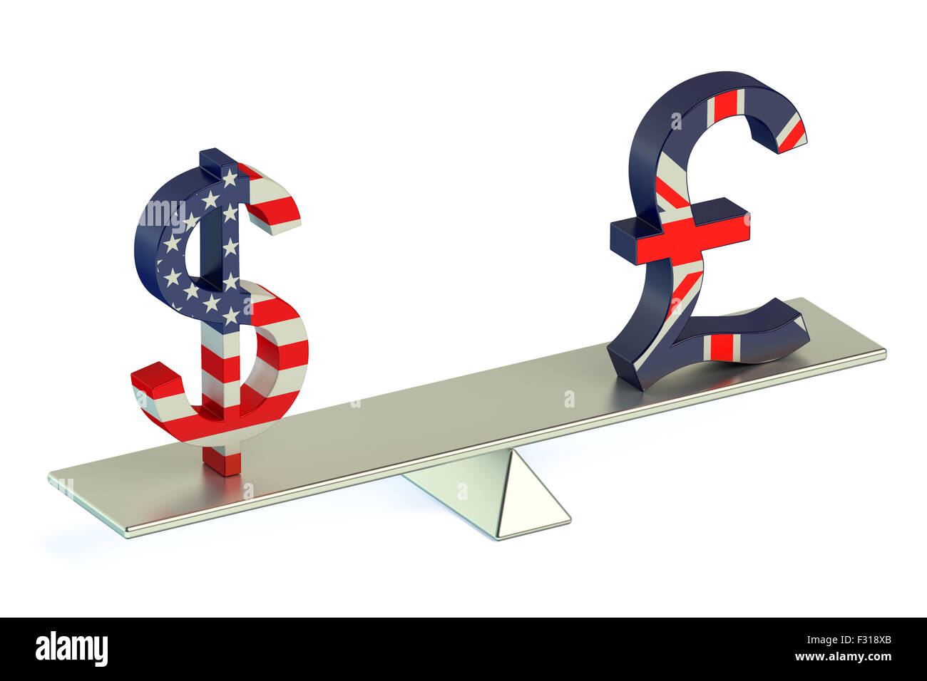 Dollaro o Sterlina USD/GBR il concetto di equilibrio isolati su sfondo bianco Foto Stock