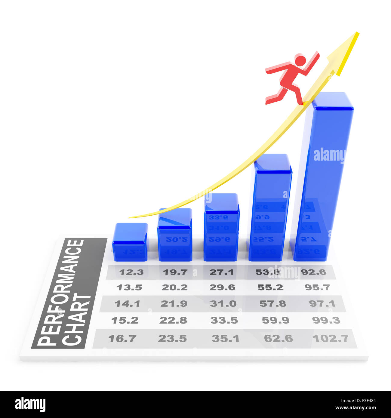 Le prestazioni aziendali grafico con tendenza in aumento Foto Stock
