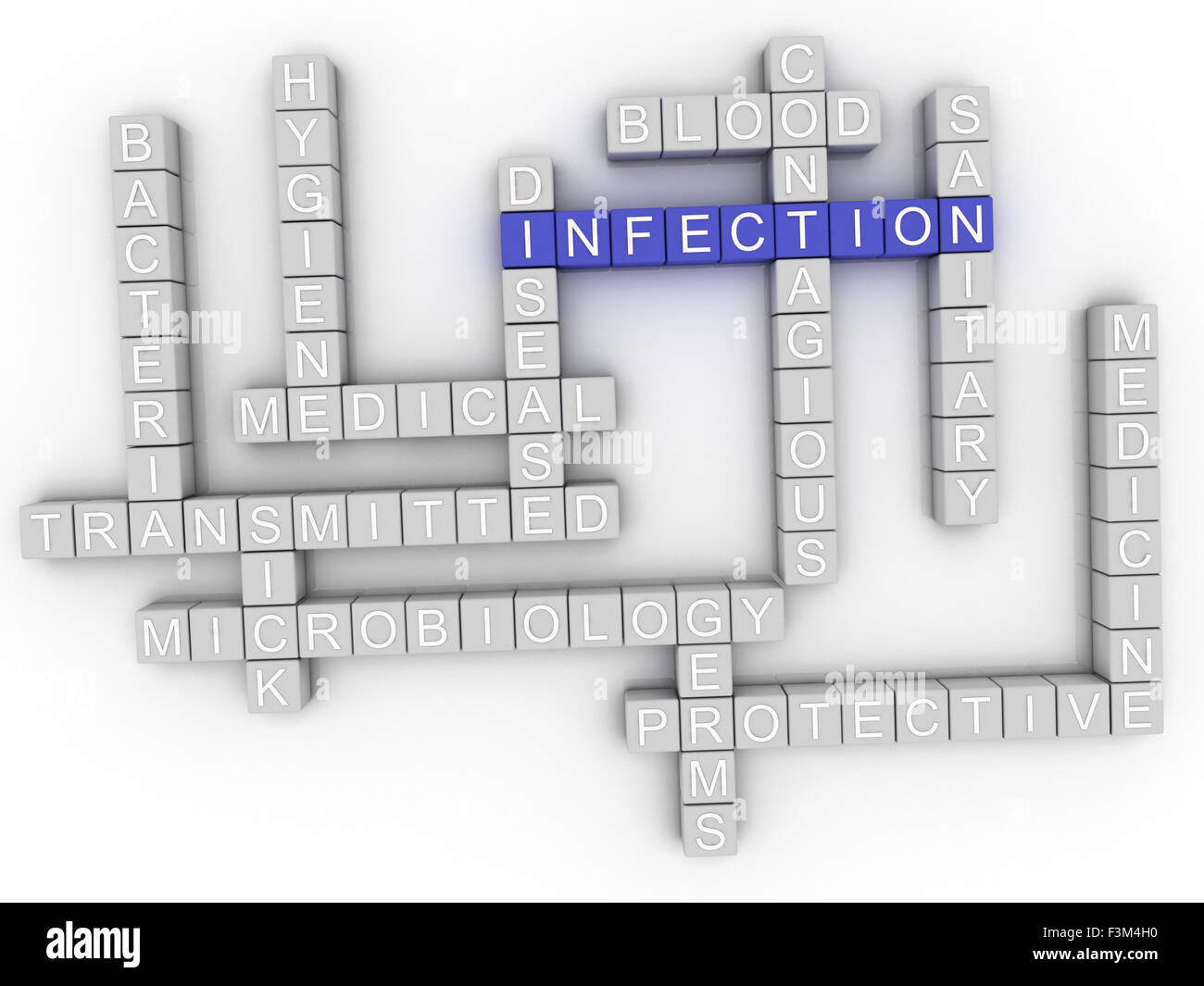 Immagine 3d infezione parola concetto di cloud Foto Stock