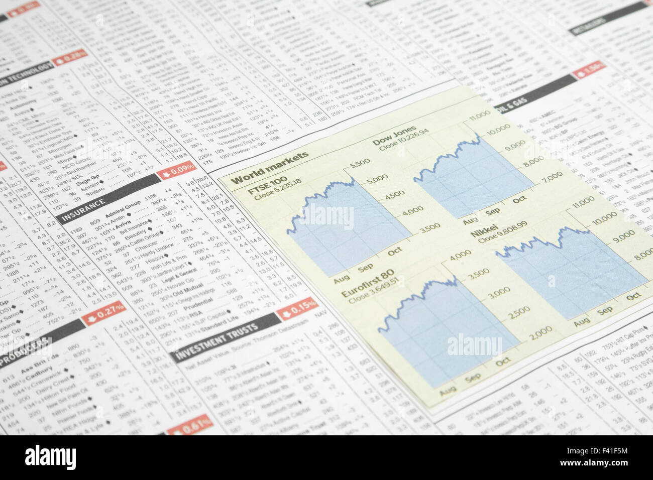 Carta di notizie di borsa grafici finanziari,titoli e azioni, Foto Stock