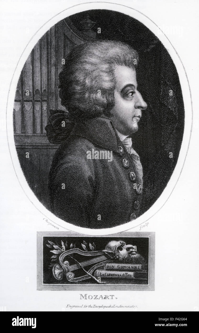 WOLFGANG Amadeus Mozart (1756-1791) il compositore austriaco Foto Stock