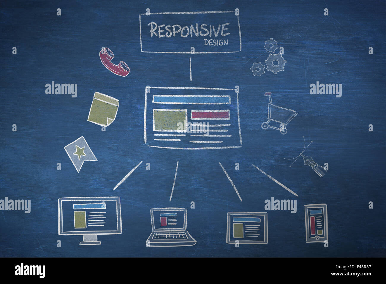 Immagine composita di design sensibile Foto Stock