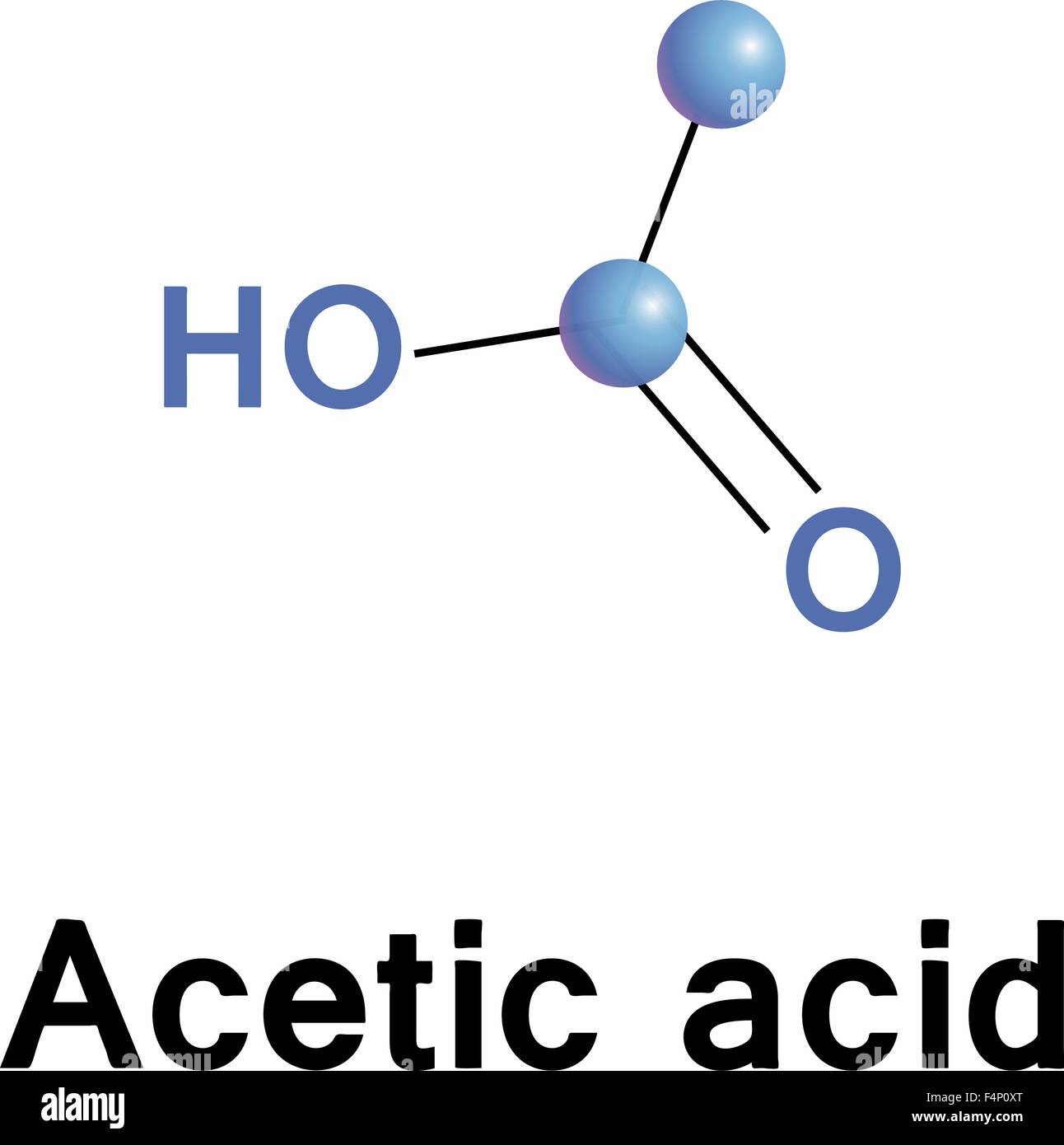 Acido acetico Illustrazione Vettoriale