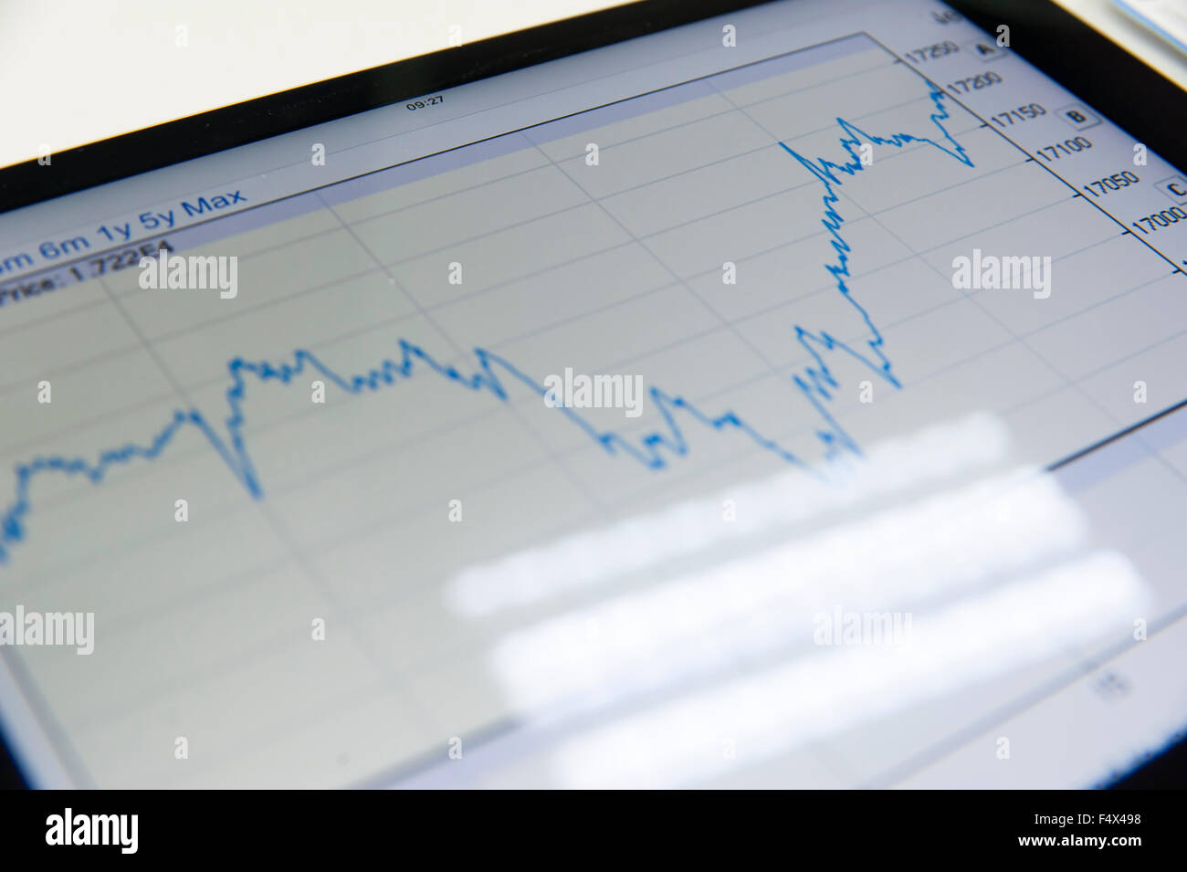 Prezzo stock visualizza sul dispositivo smart screen Foto Stock