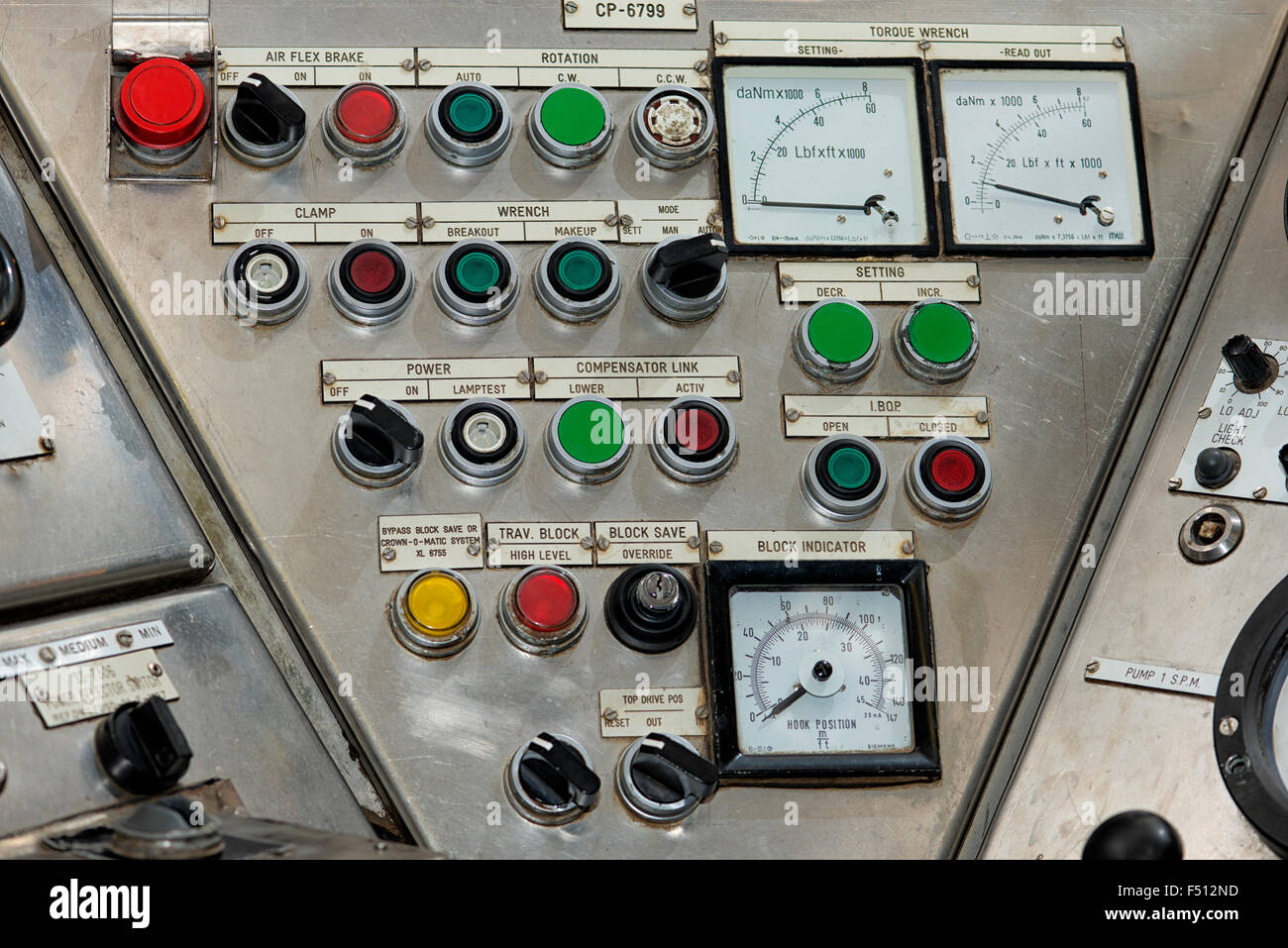 Trapanatore la Console al Museo dell'olio a Stavanger, Norvegia Foto Stock