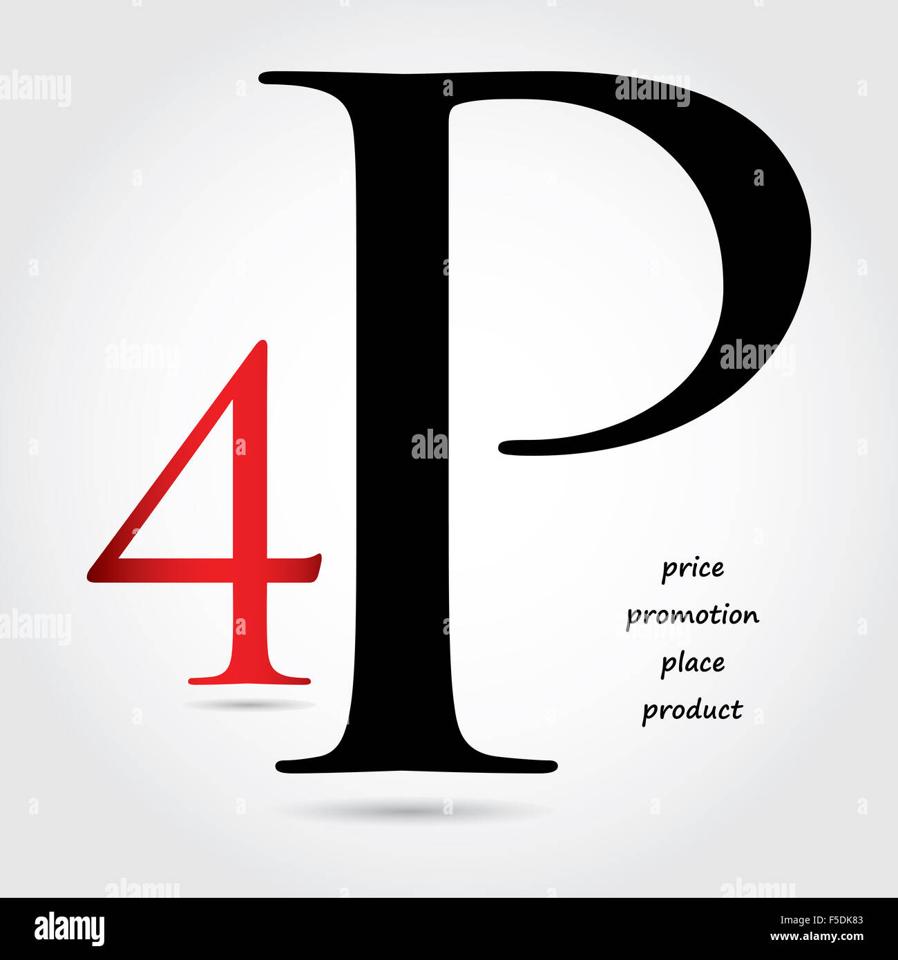 Speciale di marketing mix-design - 4P design Foto Stock