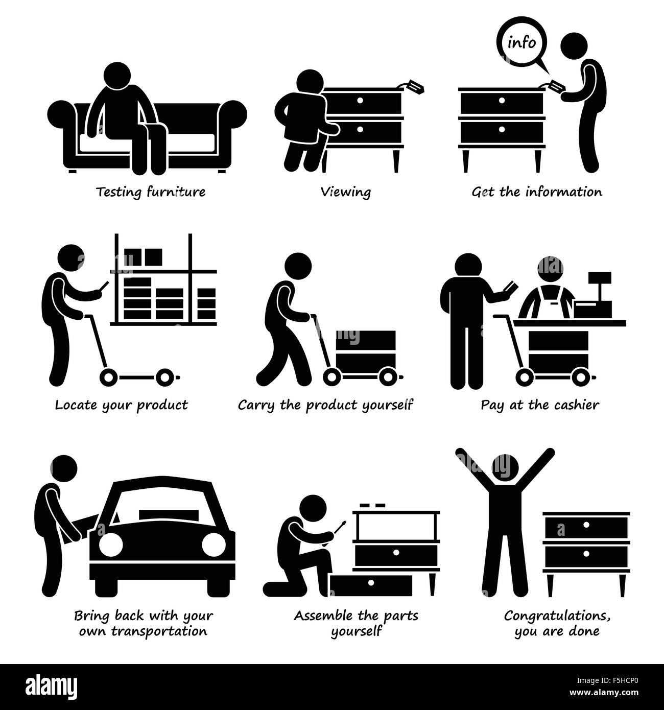 Acquistare mobili da Self Service Store Step by Step Stick figura il pittogramma icone Illustrazione Vettoriale