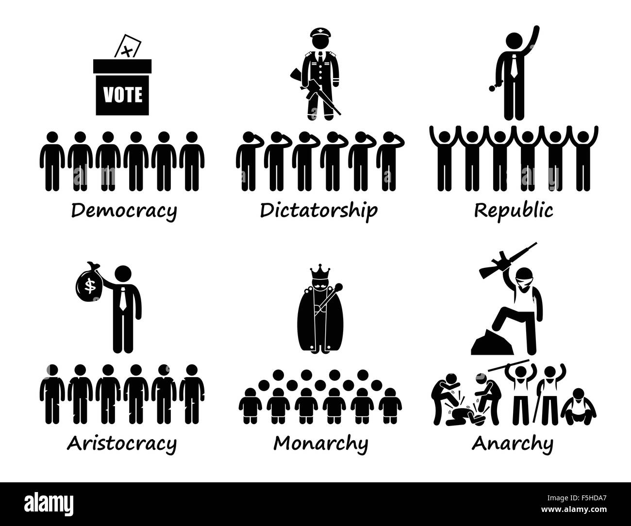 Tipo di governo - la democrazia dittatura Repubblica monarchia aristocrazia anarchia Stick figura il pittogramma icone Illustrazione Vettoriale