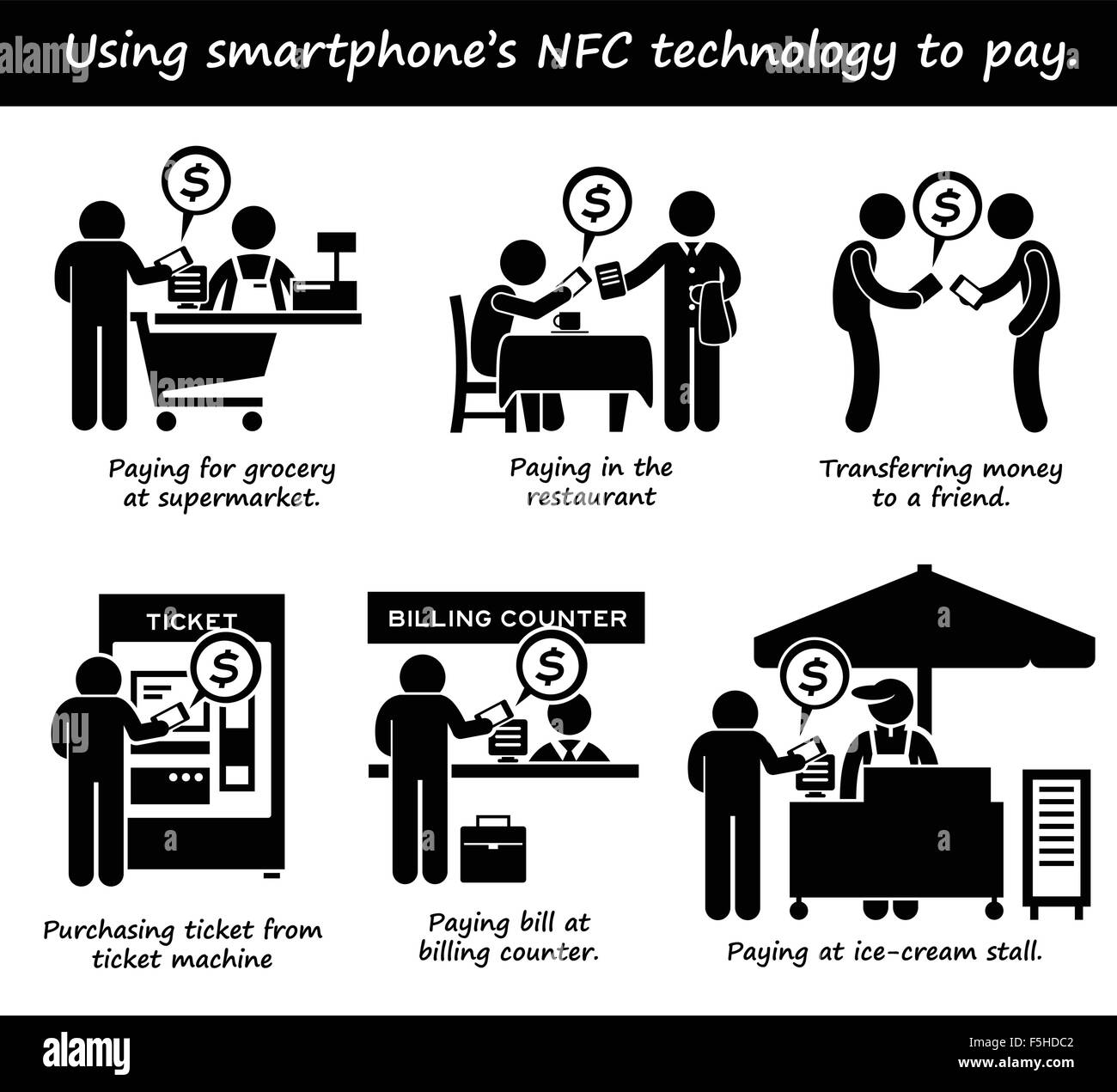 Pagare con il cellulare la tecnologia NFC Stick figura il pittogramma icone Illustrazione Vettoriale