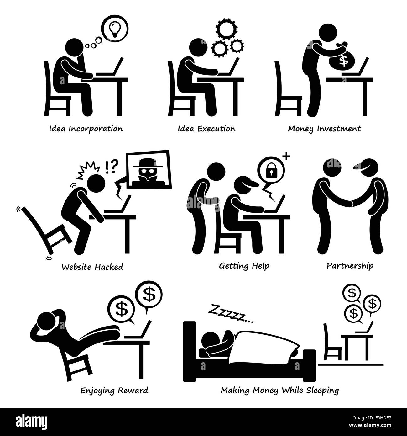 Internet Business Online Stick processo Figura Icona pittogramma Cliparts Illustrazione Vettoriale