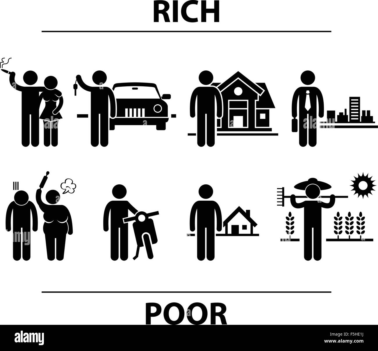 Il ricco e il povero uomo differenze finanziari concetto Stick Figura Icona pittogramma Illustrazione Vettoriale