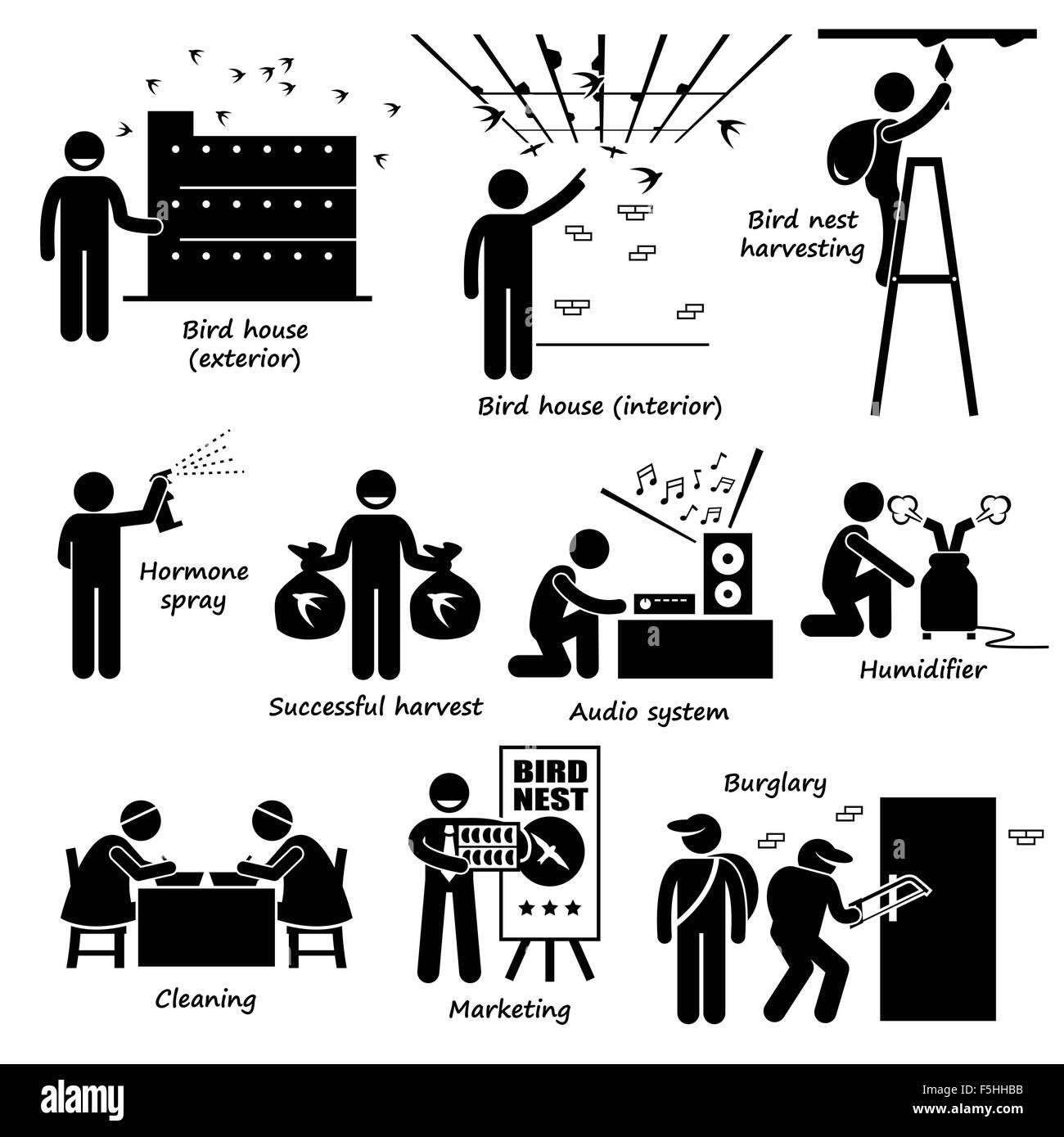 Agricoltura Swiftlet Bird Nest Stick figura il pittogramma icone Illustrazione Vettoriale Agricoltura Swiftlet Bird Nest Stick figura il pittogramma icone Illustrazione Vettoriale