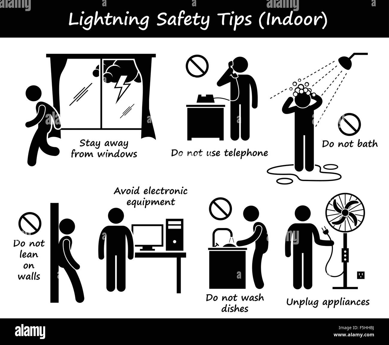 Lightning Thunder Indoor consigli di sicurezza Stick figura il pittogramma icone Illustrazione Vettoriale