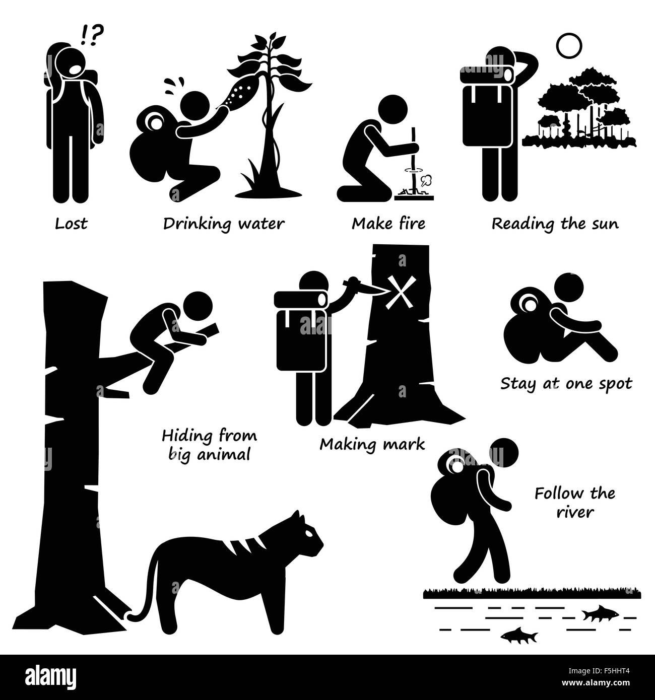 Survival Guide suggerimenti quando persi nella giungla azioni Stick figura il pittogramma icone Illustrazione Vettoriale