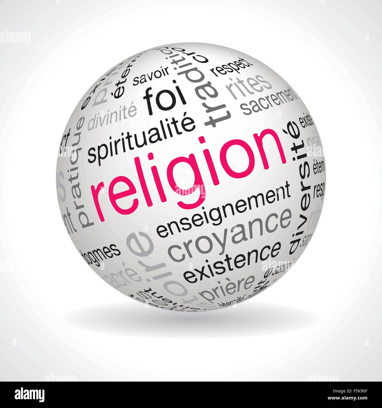 Francese tema religione sfera con parole chiave vettore completo Illustrazione Vettoriale