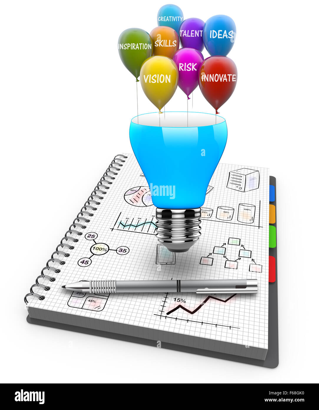Idee, competenze e conoscenze come un concetto Foto Stock