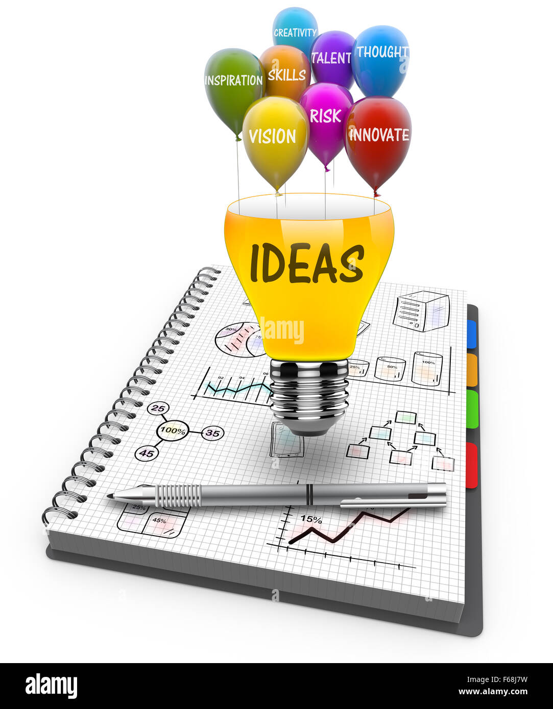 Idee, competenze e conoscenze come un concetto Foto Stock