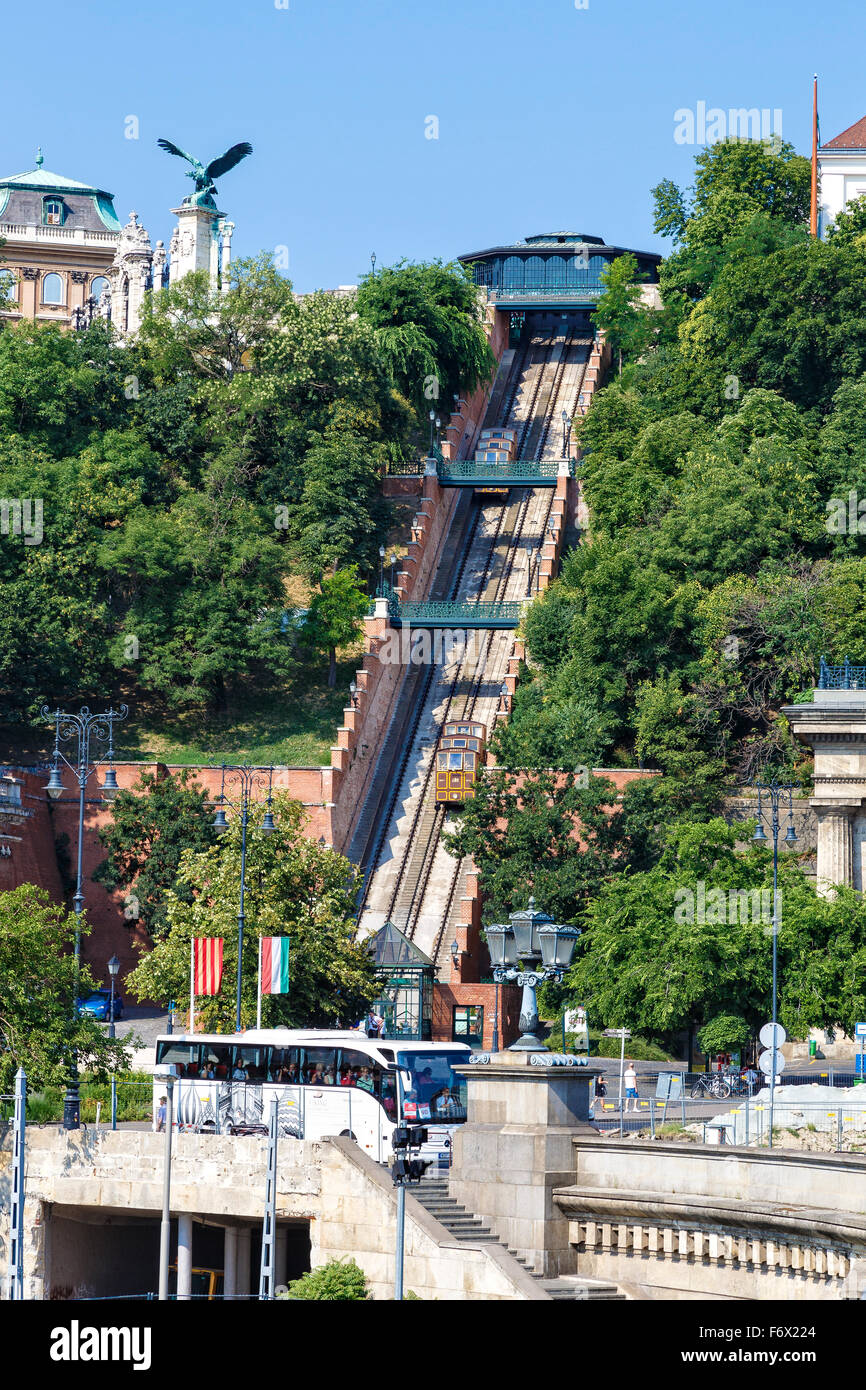 La Funicolare Castle Hill di Budapest ferrovia che collega il Castello di Buda per la catena di Széchenyi ponte sotto, Ungheria. Foto Stock