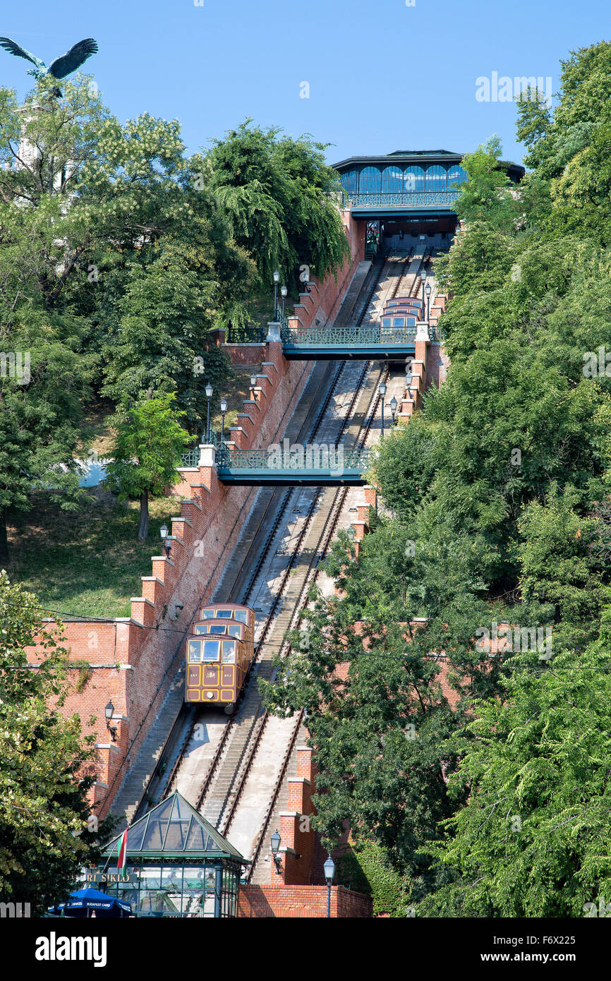 La Funicolare Castle Hill di Budapest ferrovia che collega il Castello di Buda per la catena di Széchenyi ponte sotto, Ungheria. Foto Stock