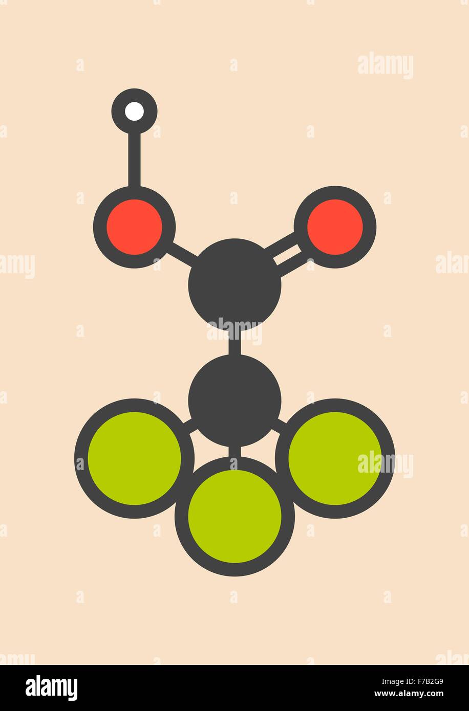 Acido tricloroacetico (TCA) molecola. Usato nel trattamento dermatologico di verruche e le relative condizioni di pelle. Scheletro stilizzati Foto Stock