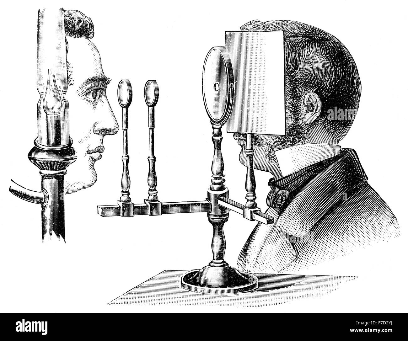 Oftalmoscopio, funduscope per vedere all'interno del fondo dell'occhio, Hermann Ludwig Ferdinand von Helmholtz 1821-1894, Tedesco physic Foto Stock