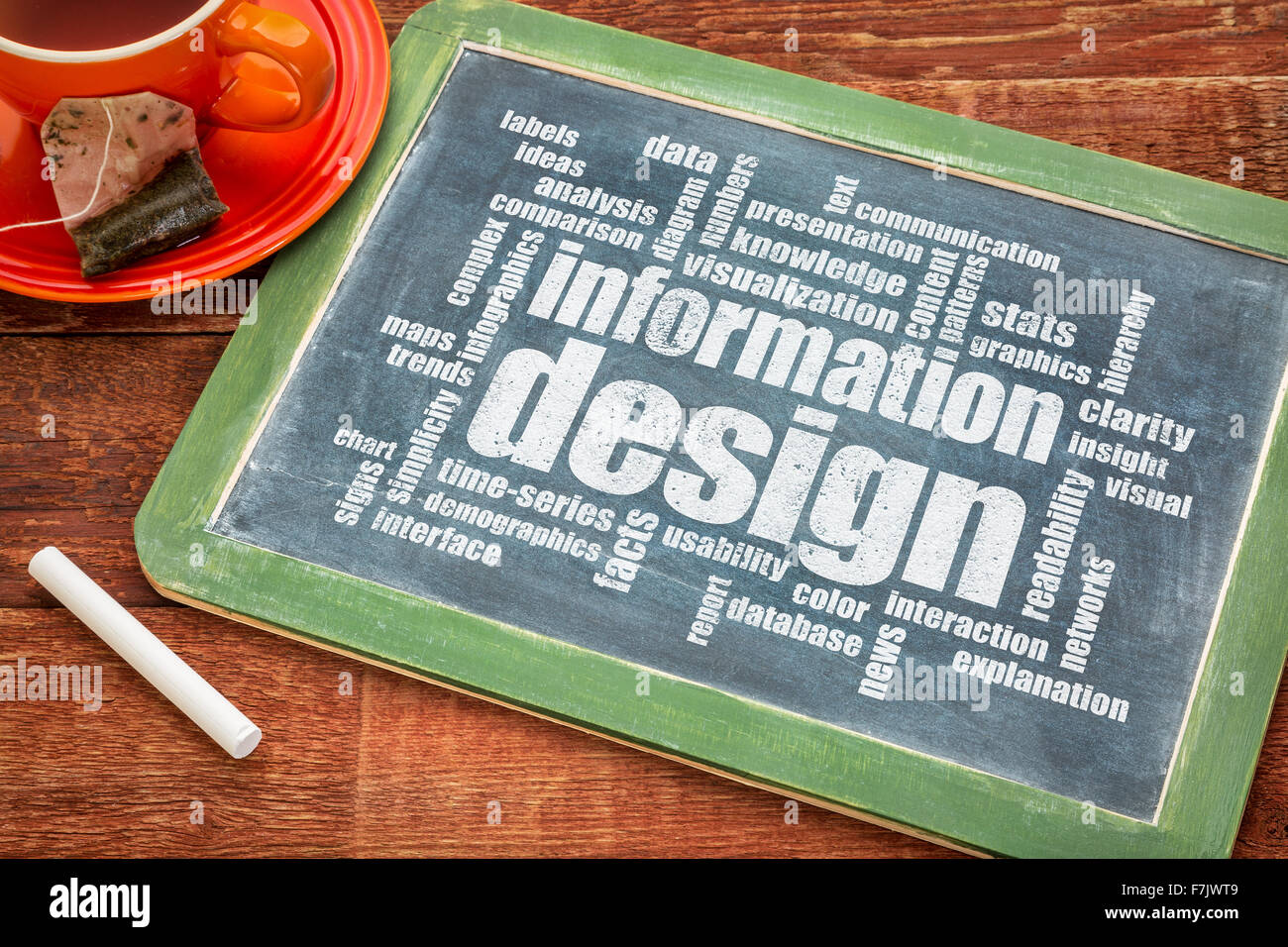 Informazioni design cloud di parola su una lavagna con gesso bianco e una tazza di tè Foto Stock