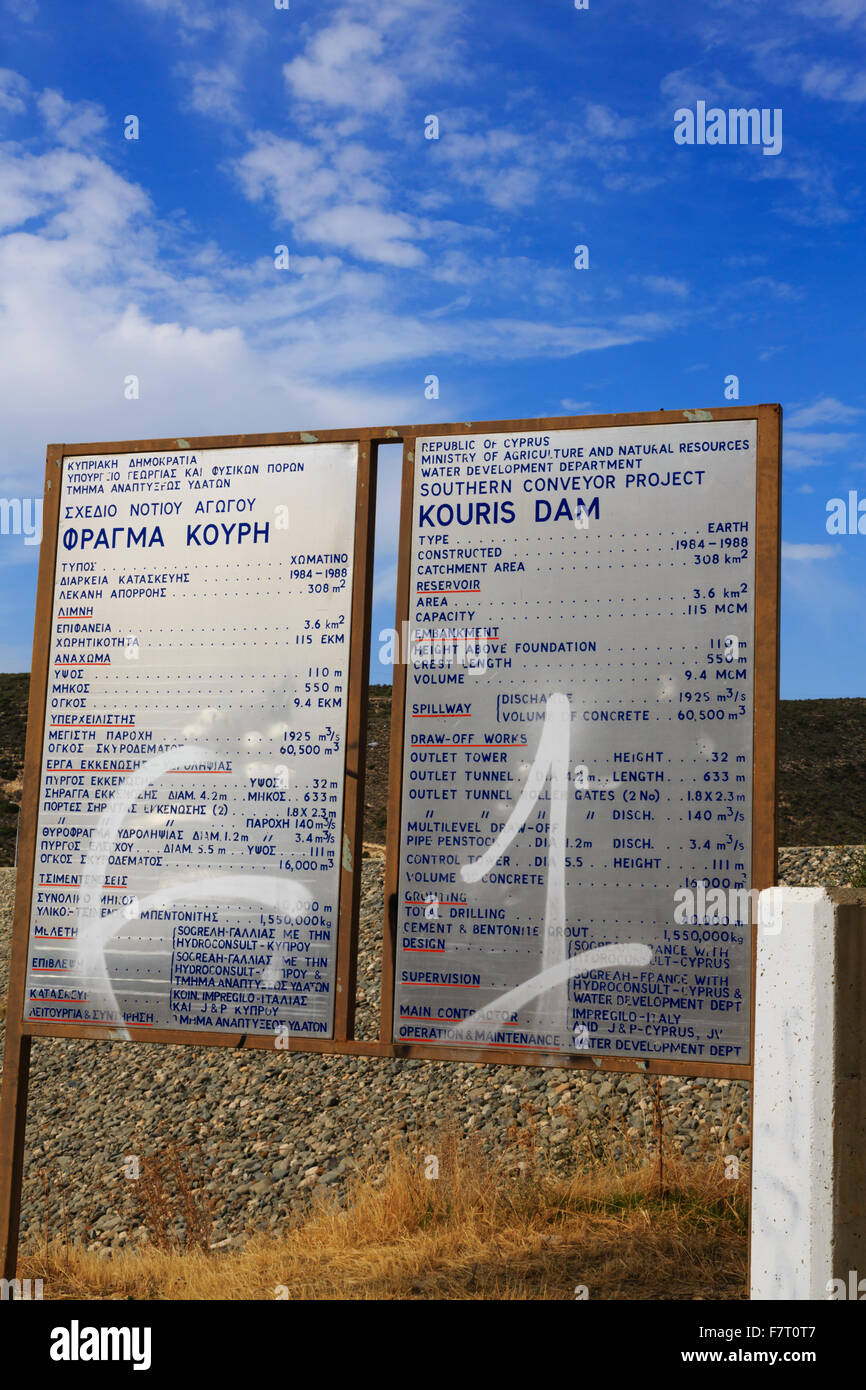 Segnali di informazione a Kouris Dam, Limassol, Cipro Foto Stock