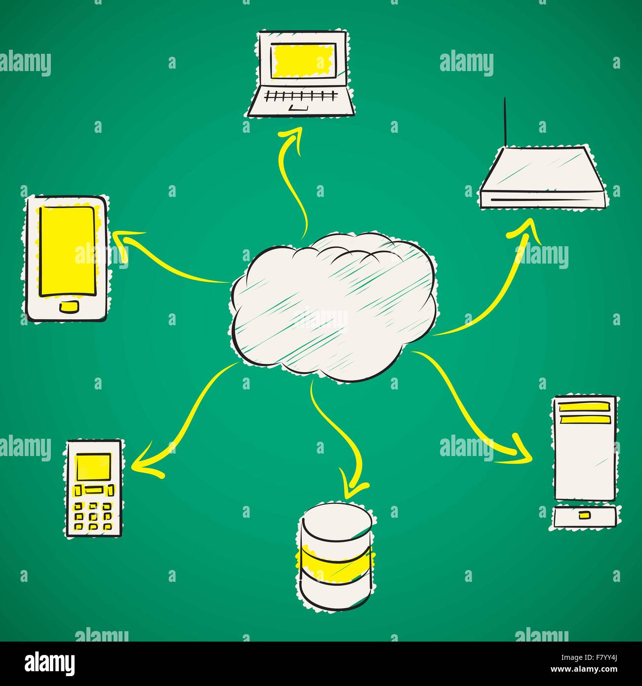 Il cloud computing concept Illustrazione Vettoriale