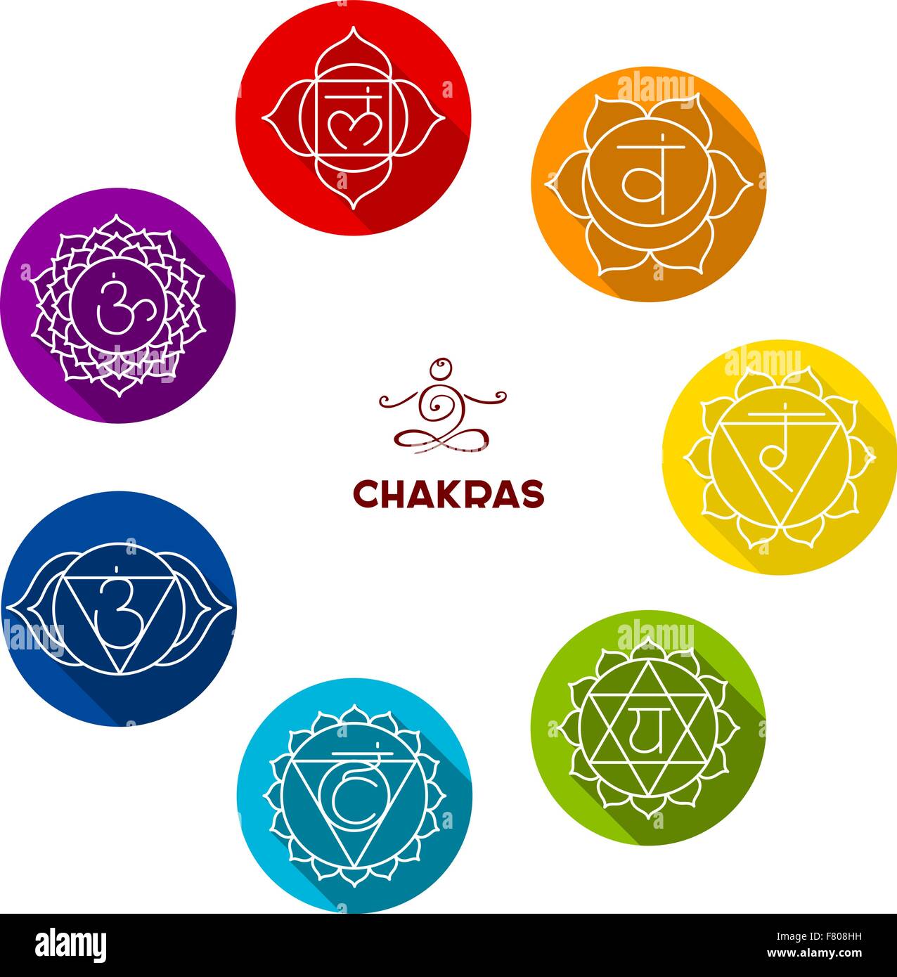 Il colore del Chakra del set di Piana Illustrazione Vettoriale