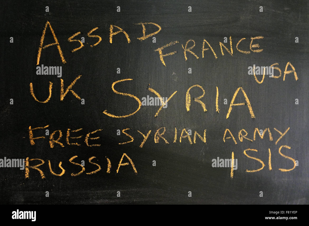 Parole correlate alla Siria guerra civile scritti su una lavagna in gesso. Foto Stock