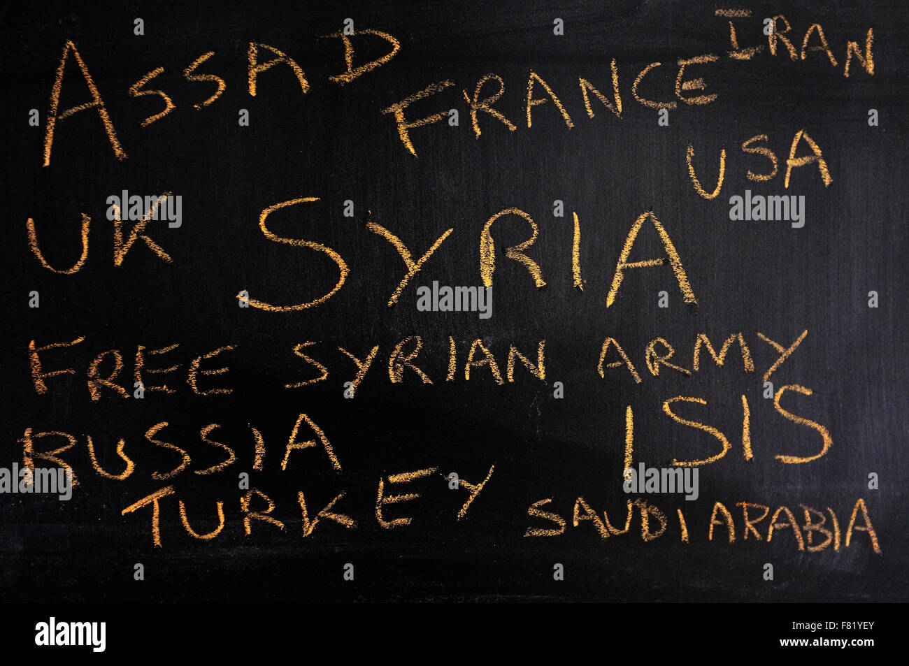 Parole correlate alla Siria guerra civile scritti su una lavagna in gesso. Foto Stock