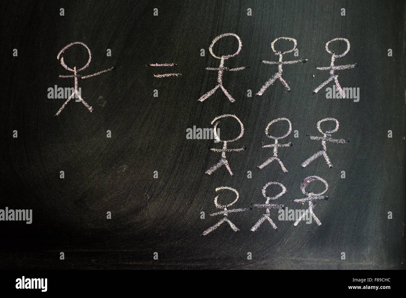 1 stick figura uguale a 9 stick figure scritti su una lavagna in gesso. Foto Stock
