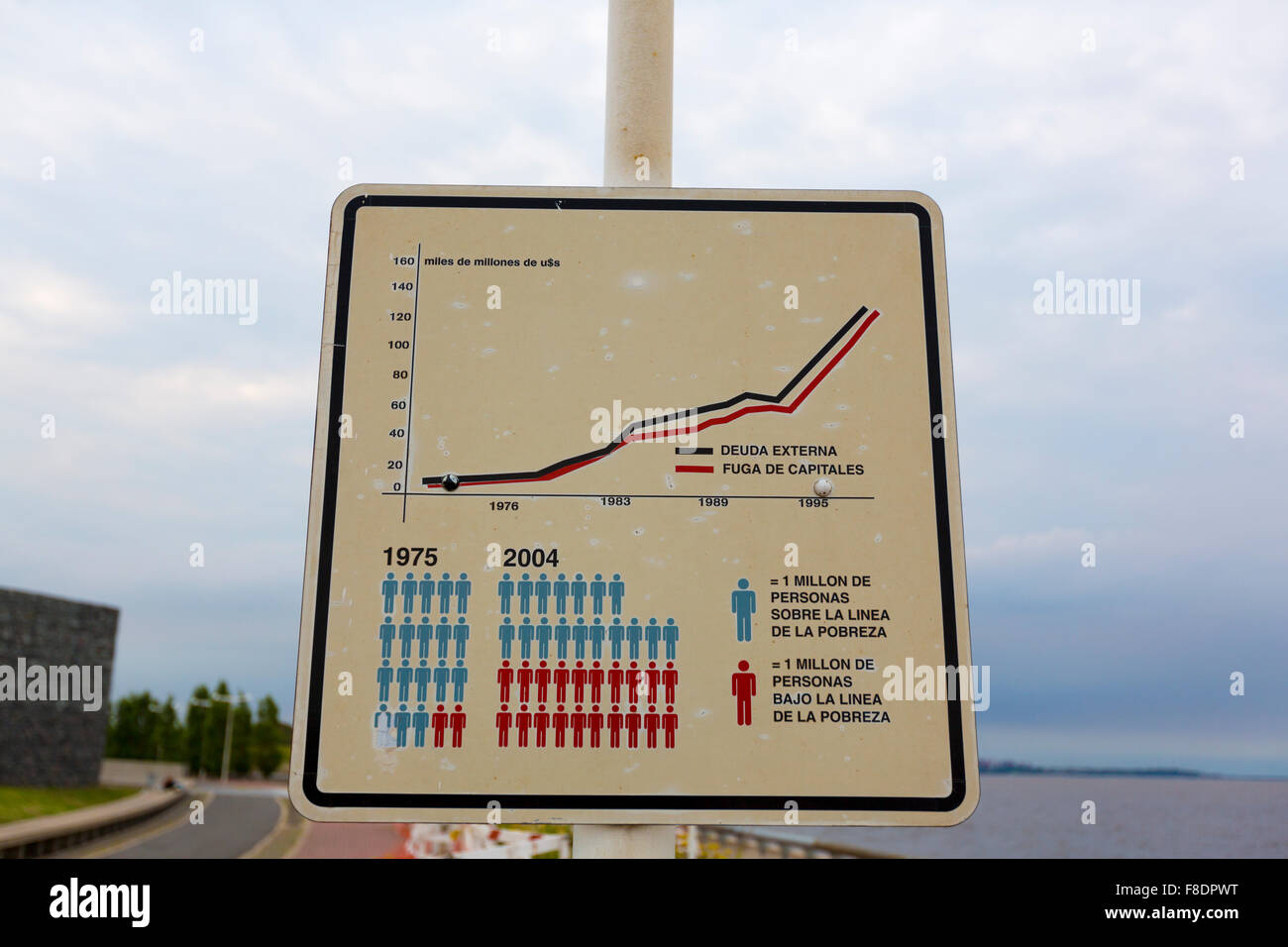 Situazione di debito segno in Argentina, Parco di memoria Foto Stock