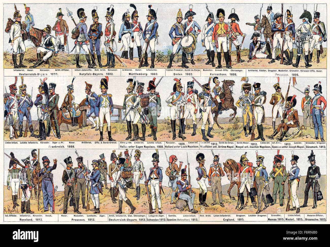 Tipi di soldati del XIX secolo, Foto Stock