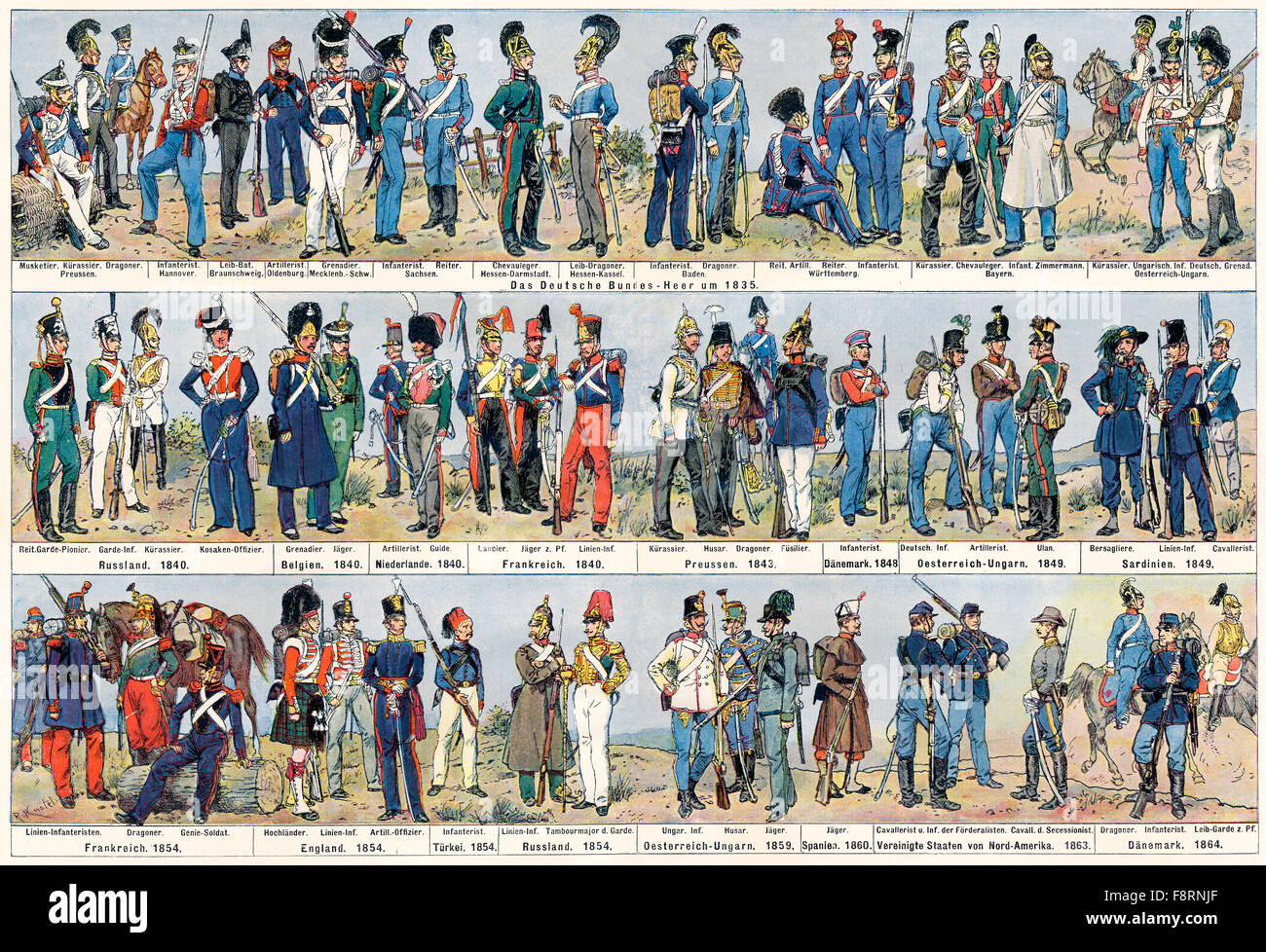 Tipi di soldati del XIX secolo Foto Stock