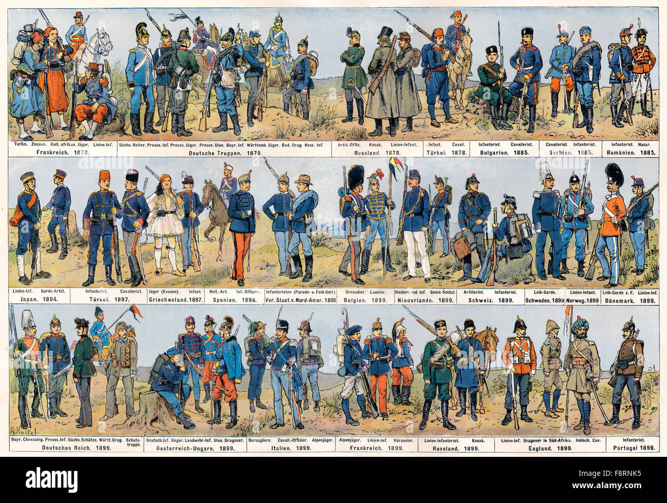 Tipi di soldati del XIX secolo Foto Stock