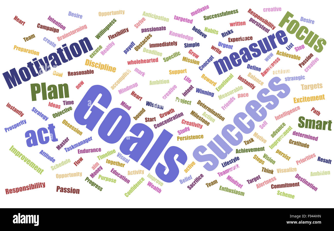 Obiettivi e motivazione word cloud Foto Stock