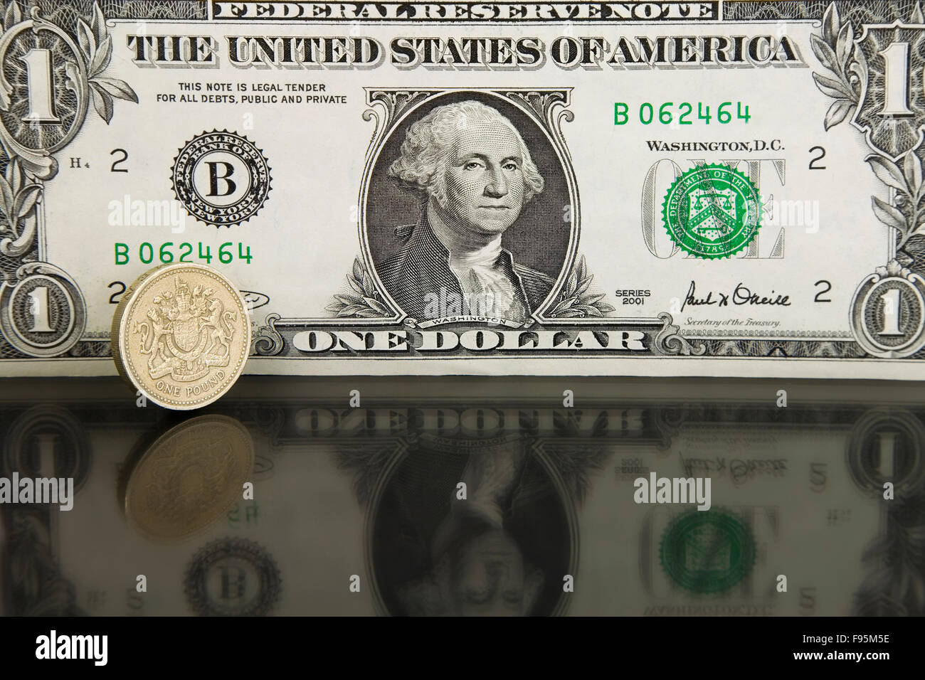 American un dollaro Banca nota con uno britannico pound coin Foto Stock