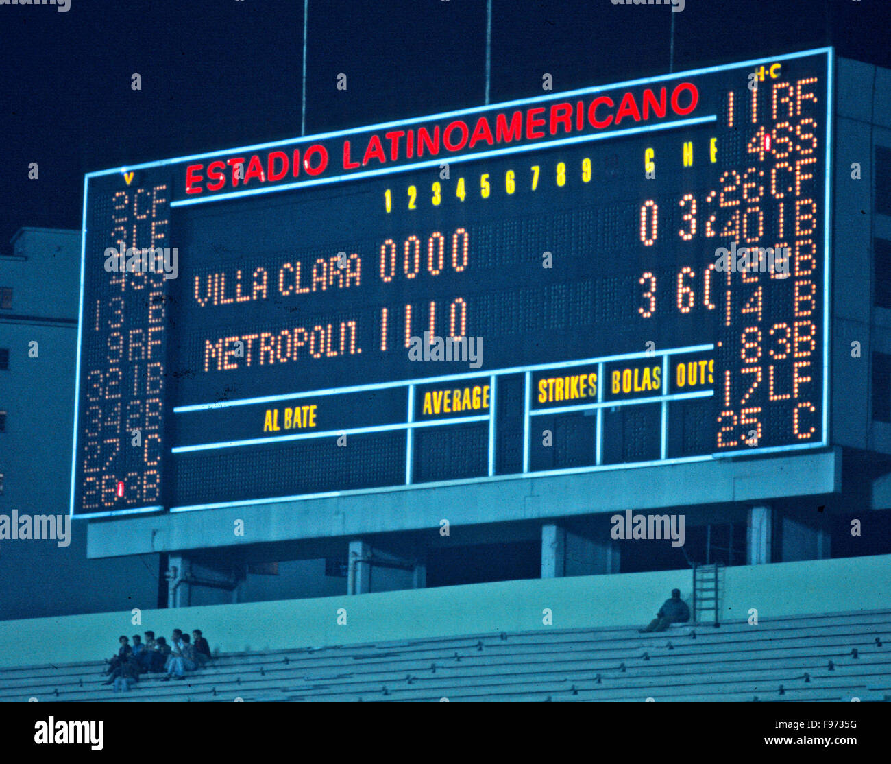 L'Avana Beisbol scoreboard Foto Stock